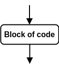 ../../../_images/code_block.png